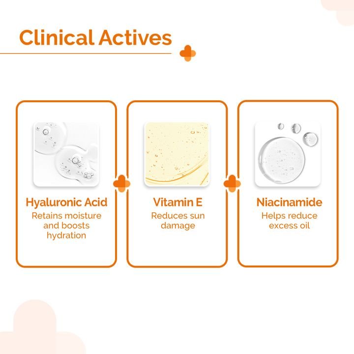 1% Hyaluronic Sunscreen Aqua Gel In Vivo Tested (ISO 24444:2019 Certified, CTRI/2025/02/080287) with SPF 50 & PA++++ - Image 4