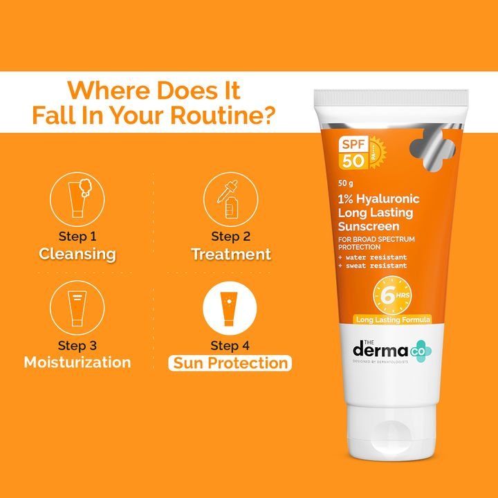 1% Hyaluronic Long Lasting Sunscreen SPF 50 & PA++++ with Hyaluronic Acid & Vitamin E for Upto 6-Hour Sun Protection- 50 g - Image 2