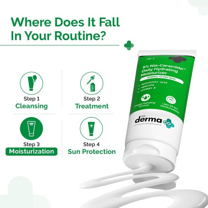 5% Nia-Ceramide Daily Hydrating Moisturizer with 5% Niacinamide & 2% Ceramide - 100g - Image 7