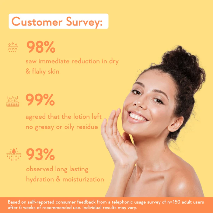 SPF 50 Sunscreen Body Lotion PA+++ - Image 2