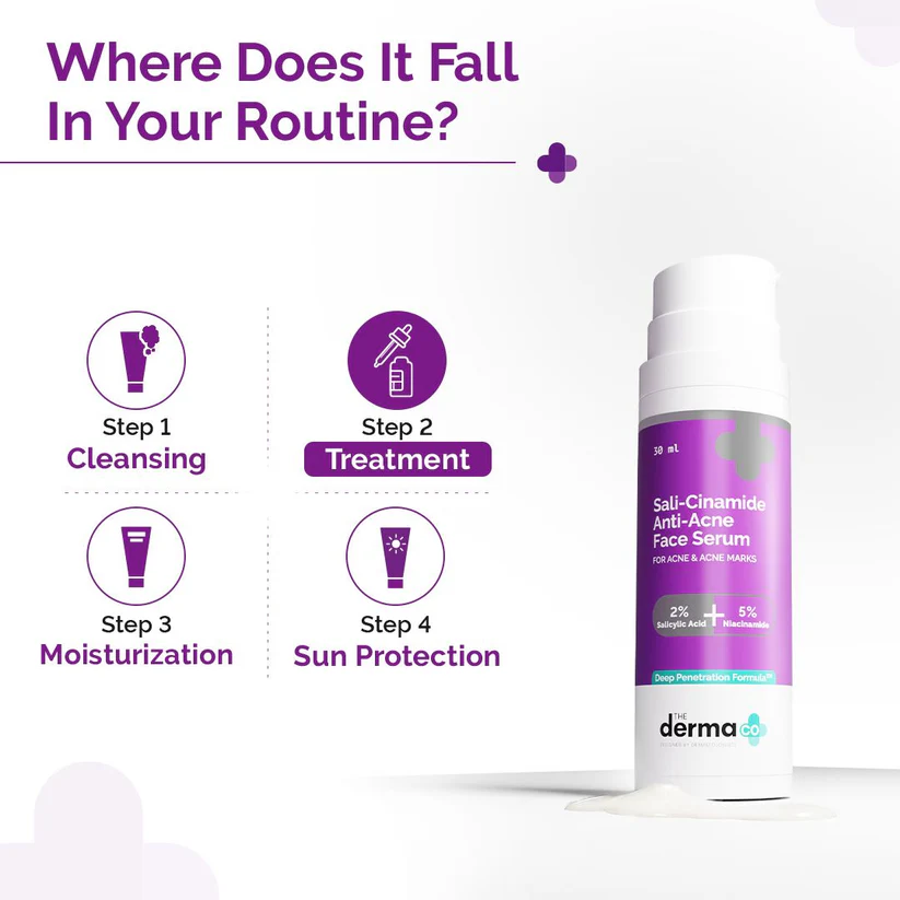 Sali-Cinamide Anti-Acne Serum with 2% Salicylic Acid & 5% Niacinamide - 30ml - Image 7